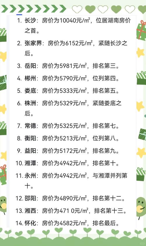 湖南永顺房价