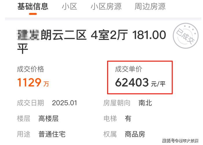 福州房价上涨