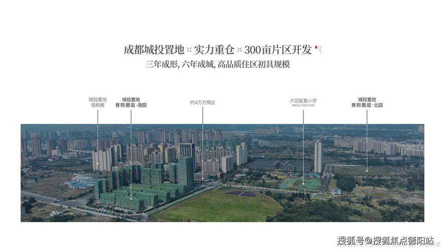 成都楼盘论坛