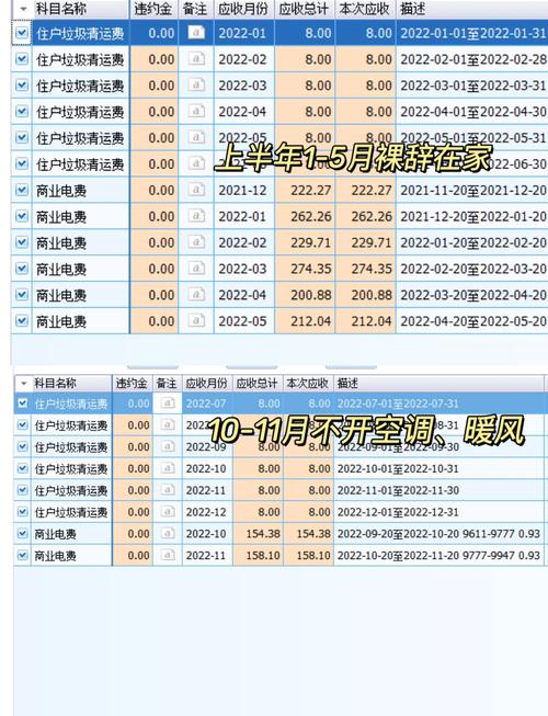 公寓租房水电表怎么看