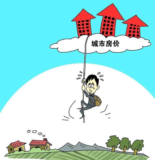 面对高房价