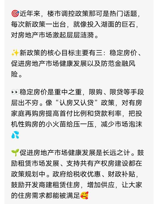 调控房价措施