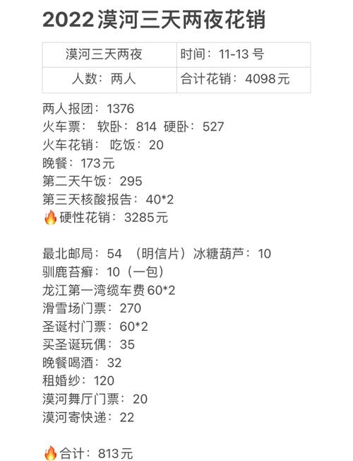 墨河房价