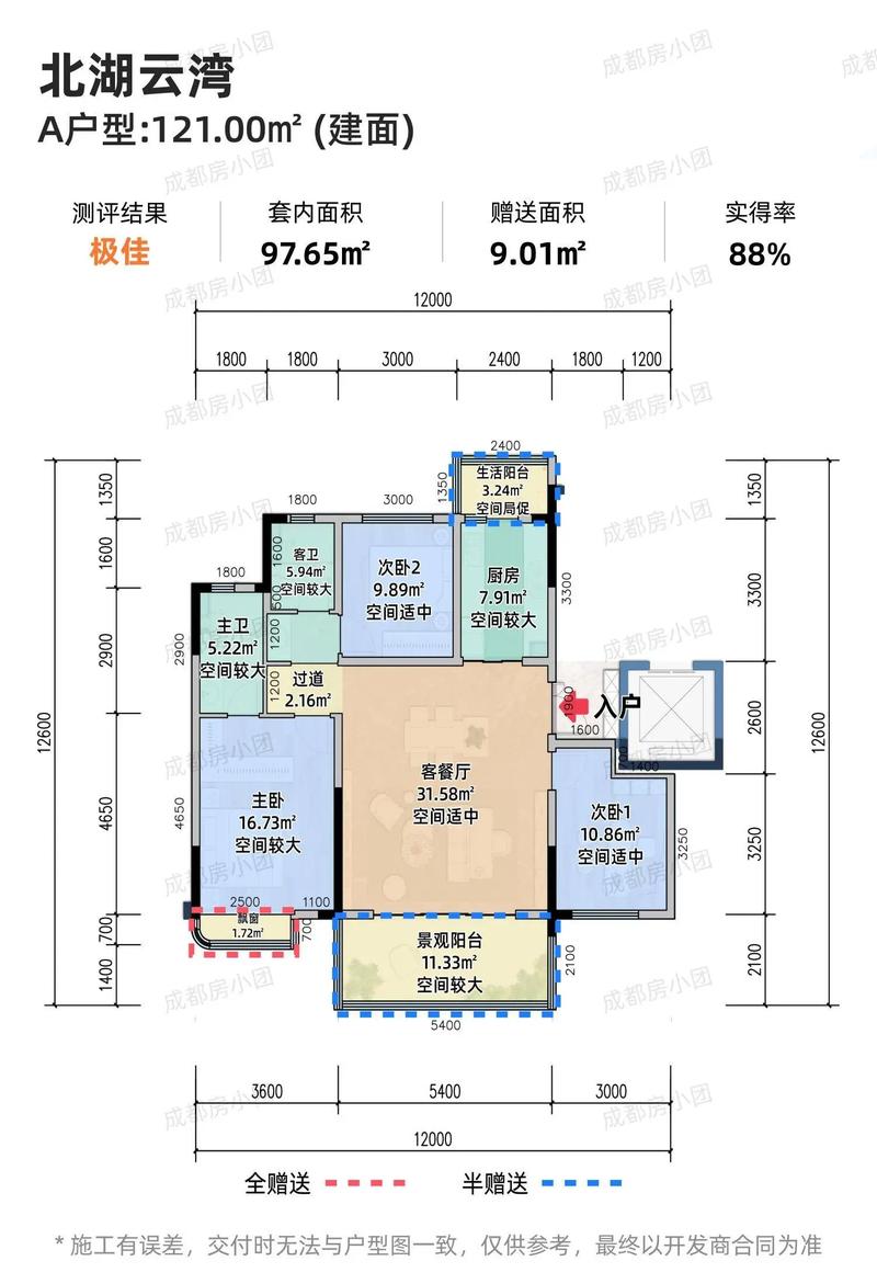 北湖湾房价
