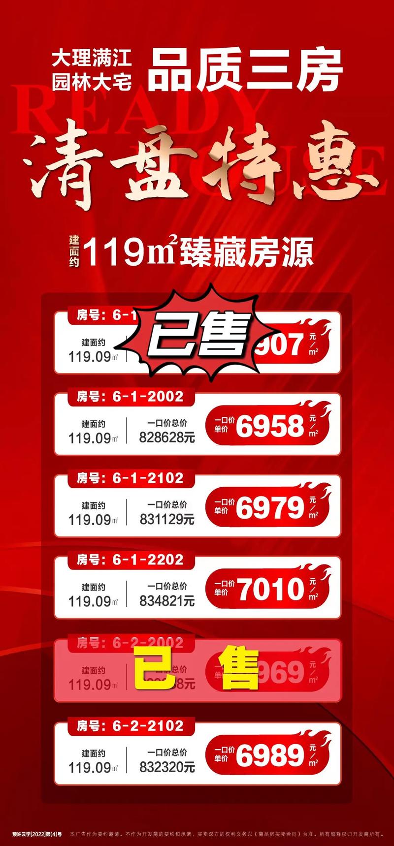 大理楼盘均价