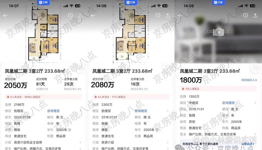 凤凰路房价