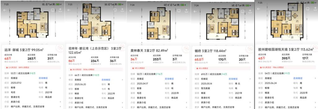 胶州房价图