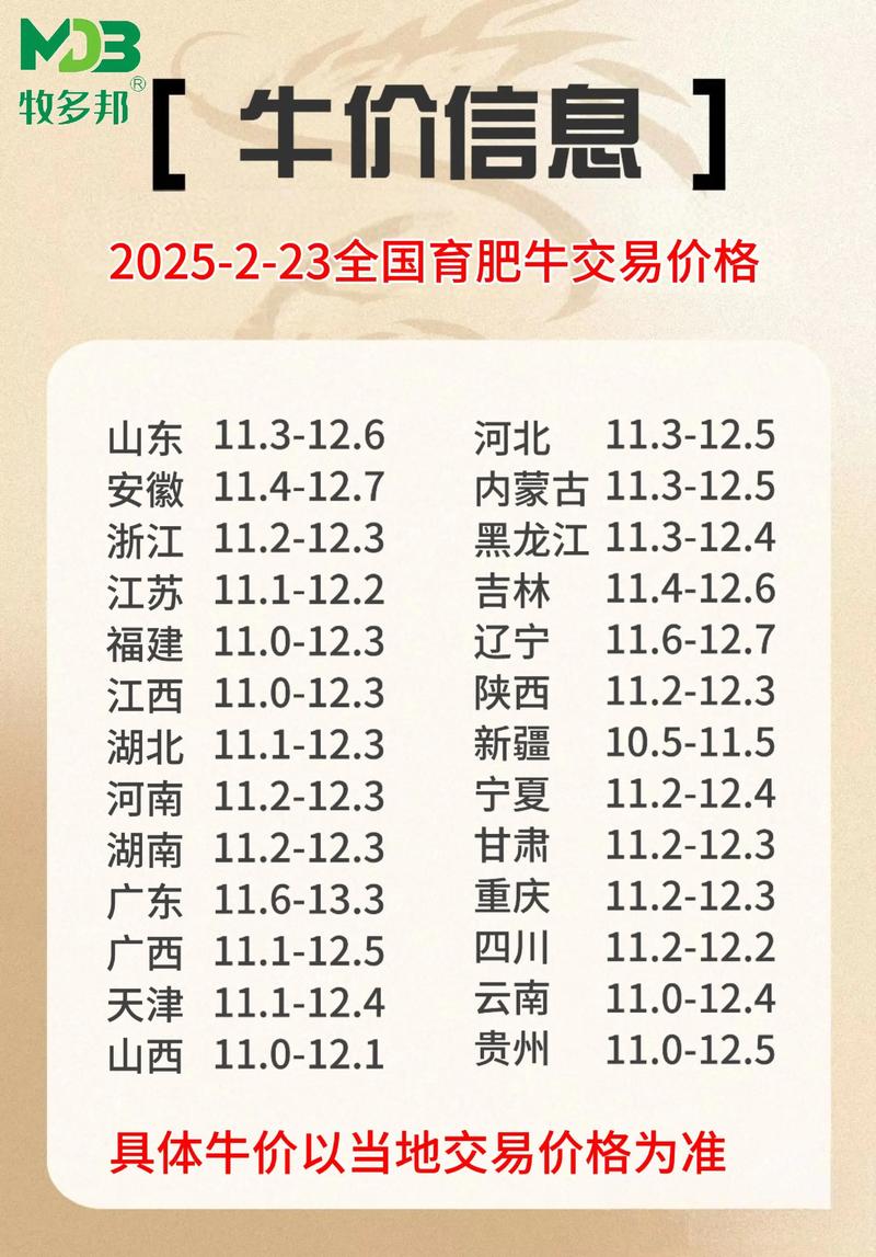 乌牛房价