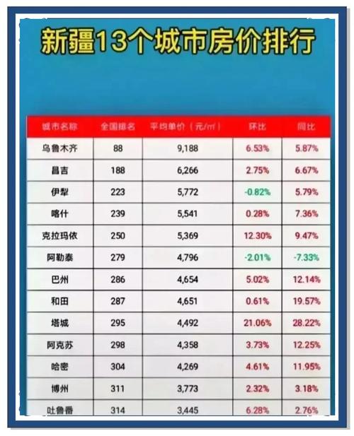 乌牛房价