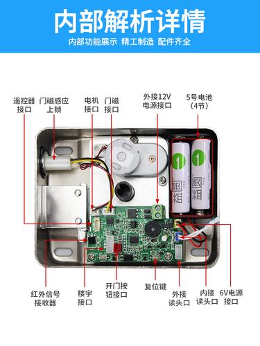 出租房的铁门怎么锁