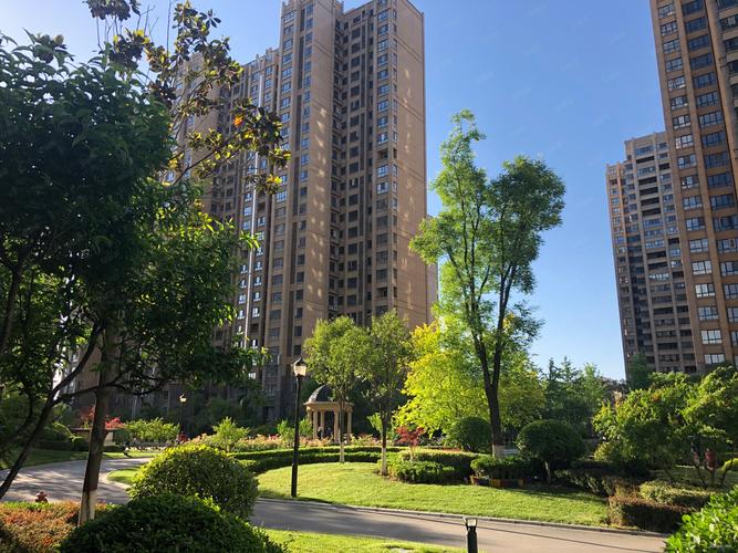 城西小区房价