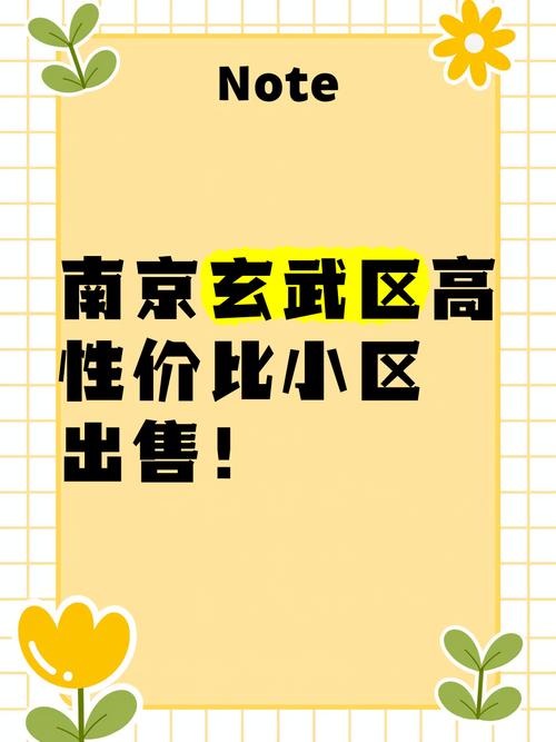 玄武新房房价
