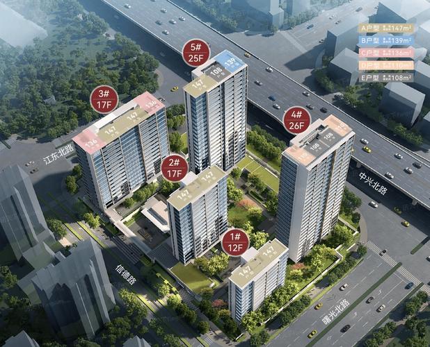 宁波楼盘考察