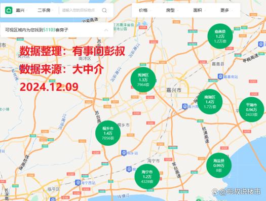 老南湖房价