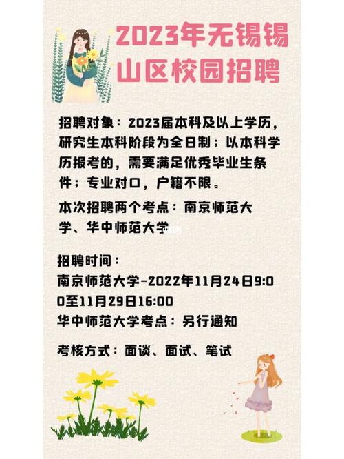 无锡楼盘招聘