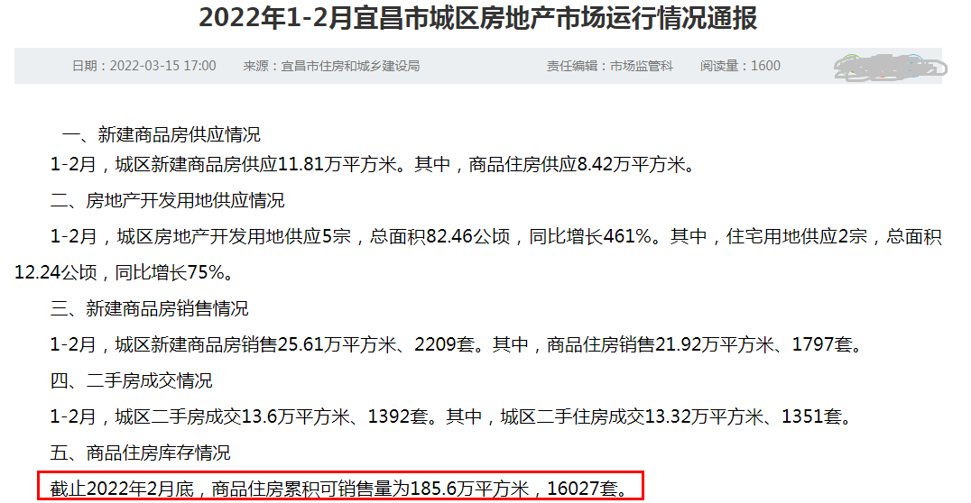 宜昌房价多少