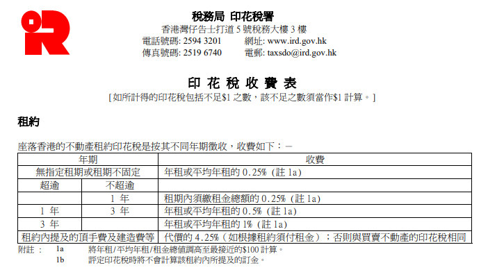 香港租房印花税怎么算