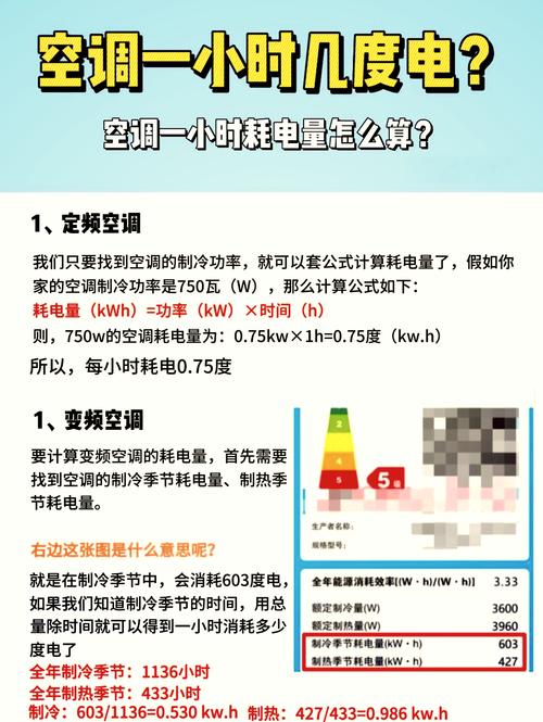 租房空调耗电量怎么算