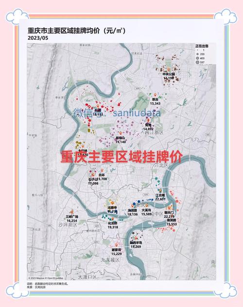 重庆楼盘名称