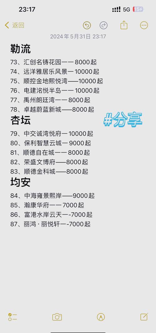 顺德居房价