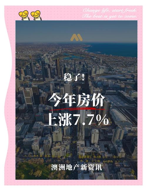澳洲房价下跌