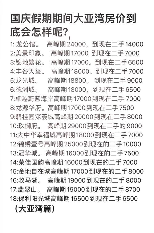 大亚湾楼盘房价二手房价