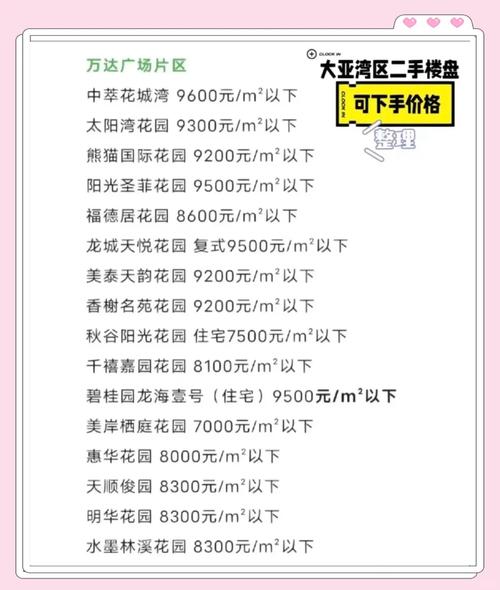 大亚湾楼盘房价二手房价