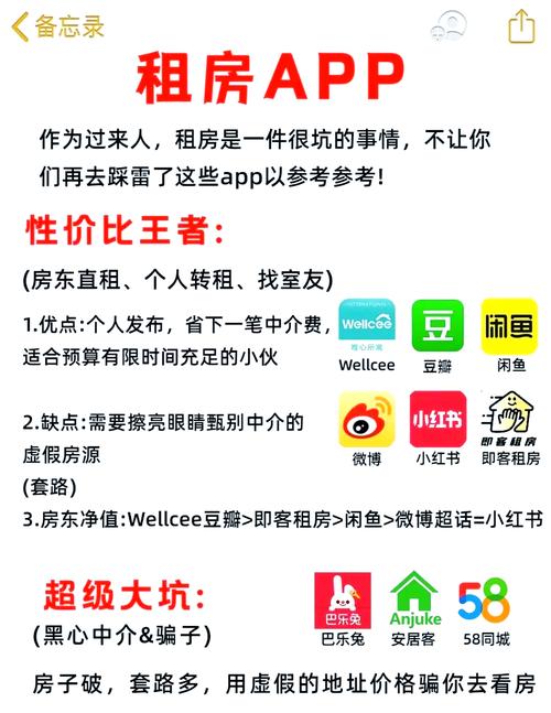 租房怎么交清水电费