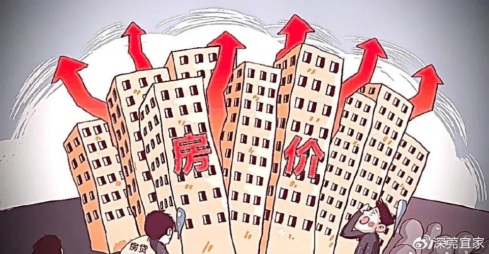 房价升高