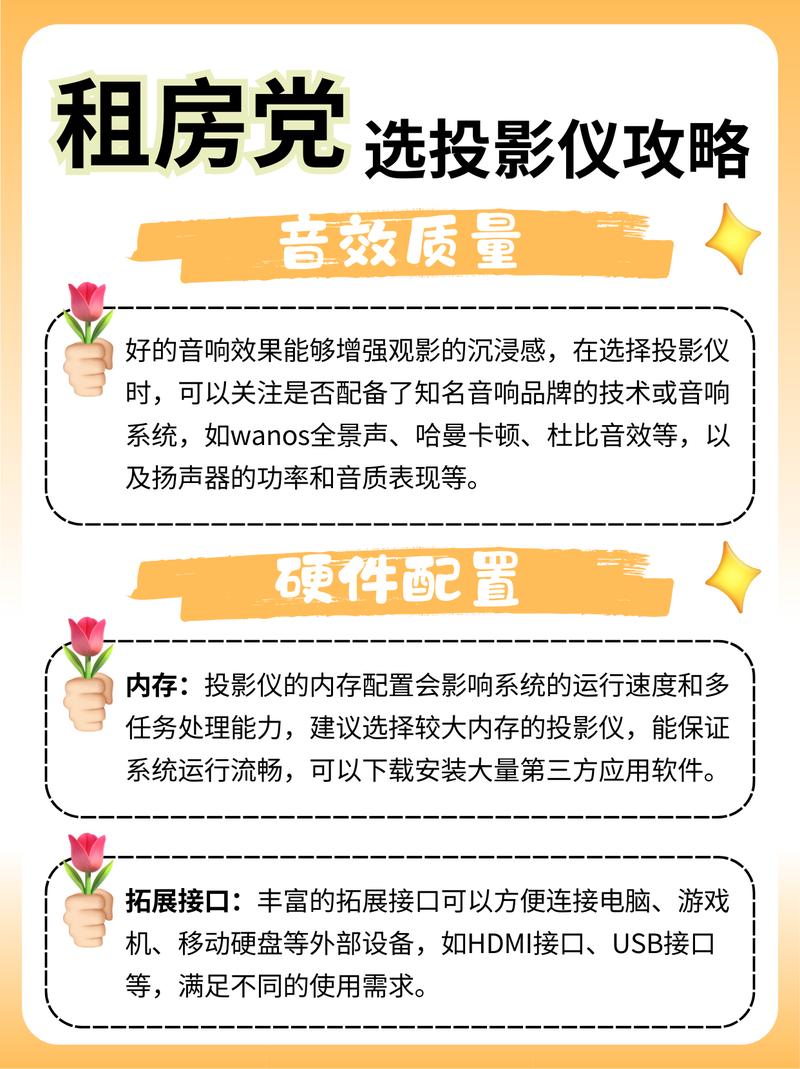 租房党投影仪怎么选
