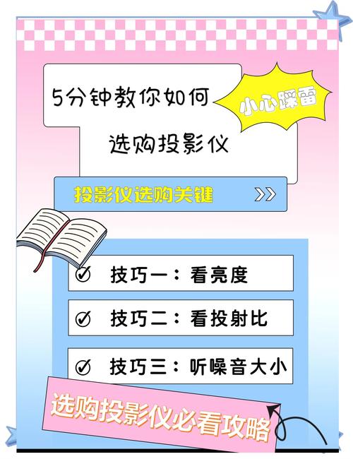 租房党投影仪怎么选