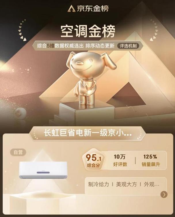 租房空调太旧了怎么办
