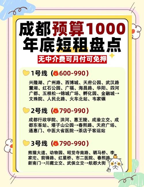 成都租房中介费怎么砍