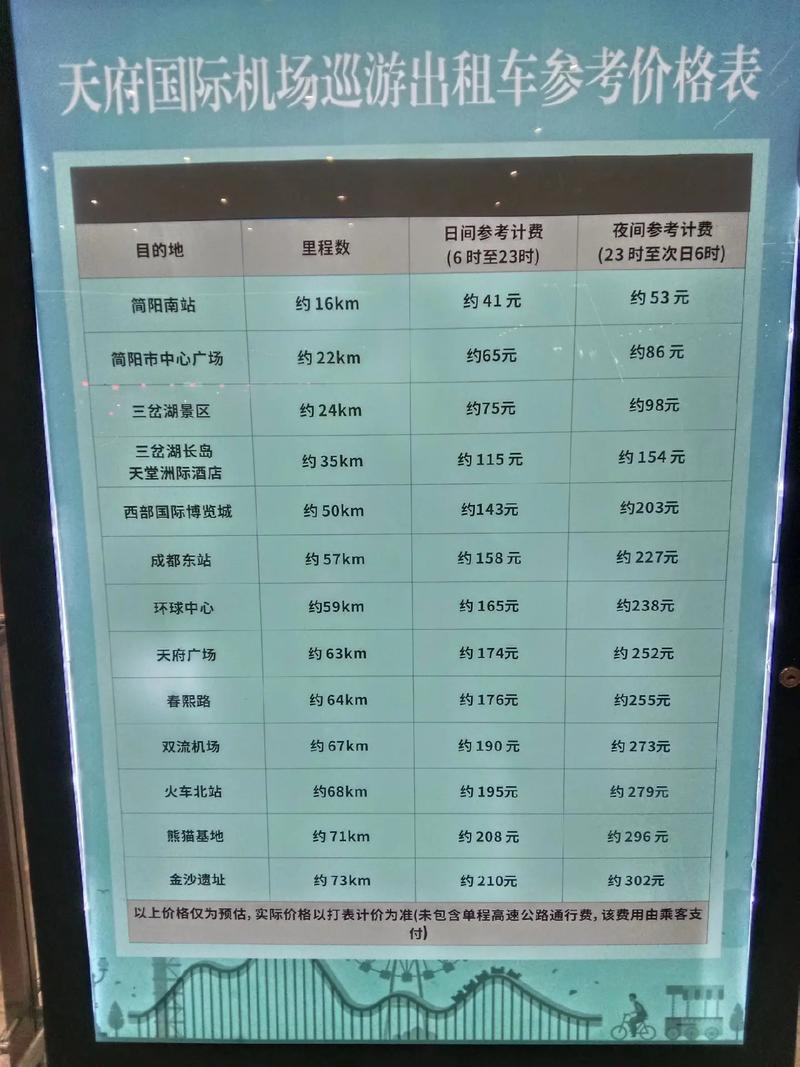 成都租房中介费怎么砍