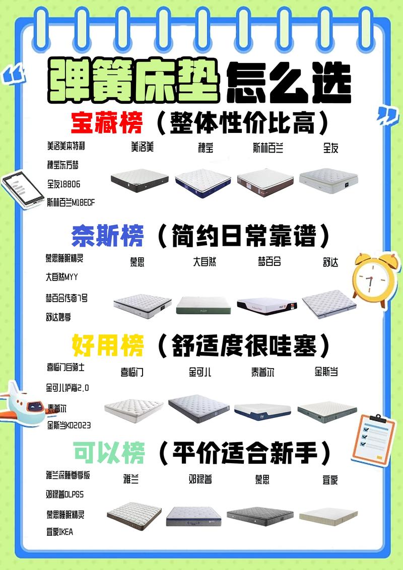 床垫怎么选出租房便宜