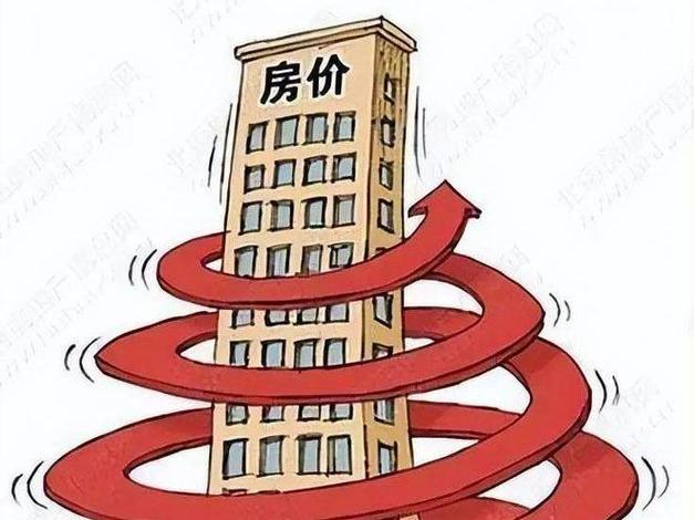 发改委房价