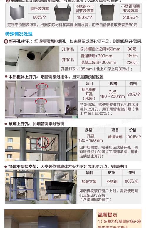 租房厨房油烟大怎么办