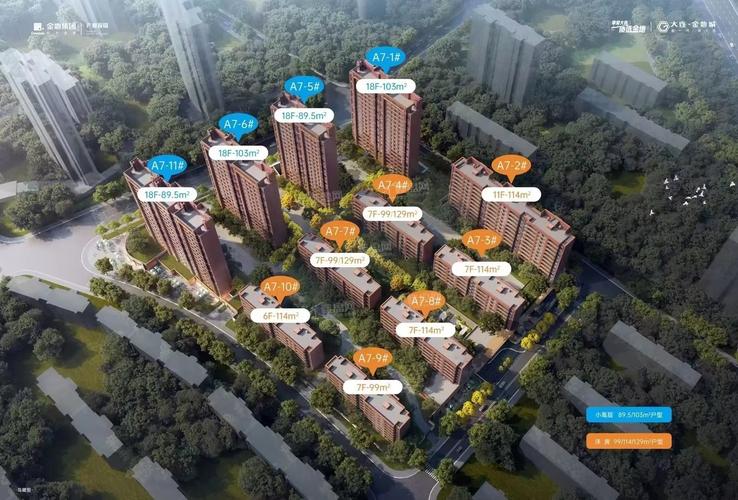 大连金地楼盘