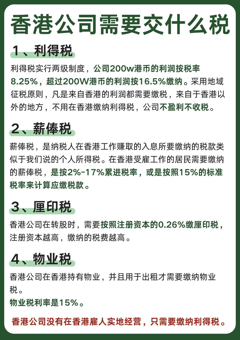 香港租房厘印税怎么交