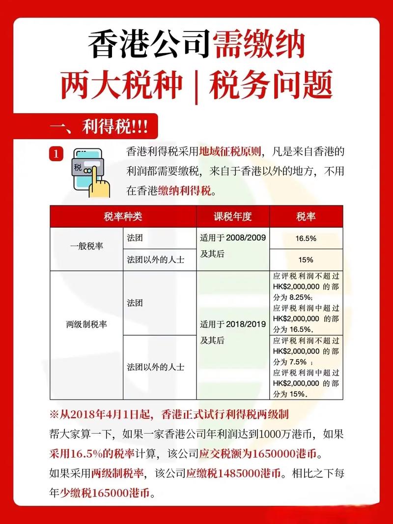 香港租房厘印税怎么交