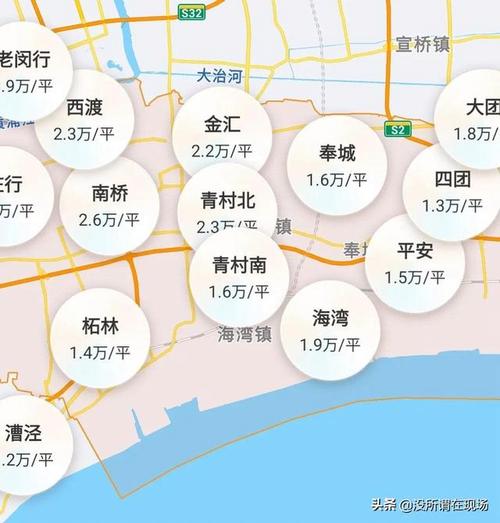 项城房价多少钱一平方