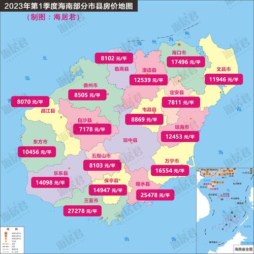 海南省各市房价排名