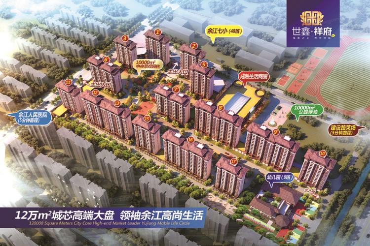 鹰潭楼盘排名