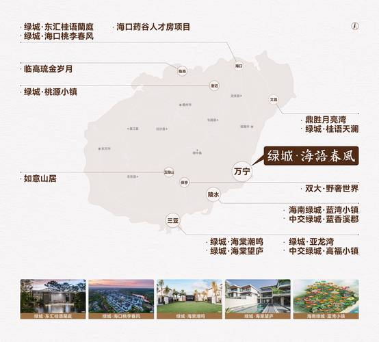 万宁哪里房价便宜