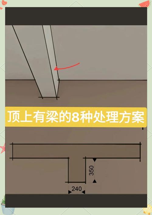 出租房横梁怎么解决