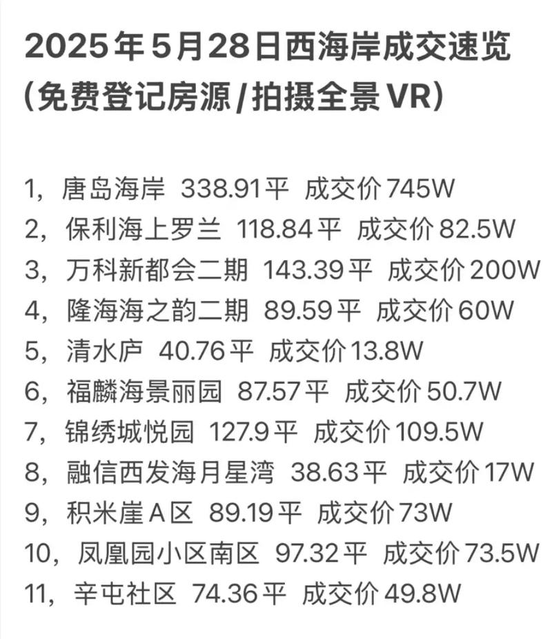 黄岛金沙滩附近房价