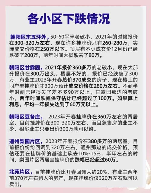 北京房价开始暴跌