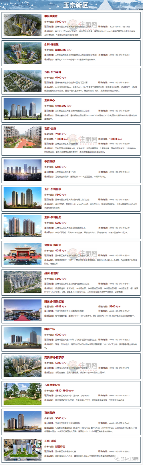 玉林楼盘最新房价表