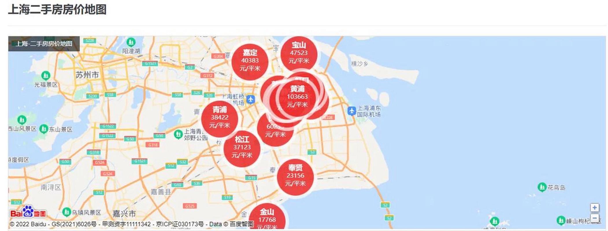 上海房价为什么这么贵