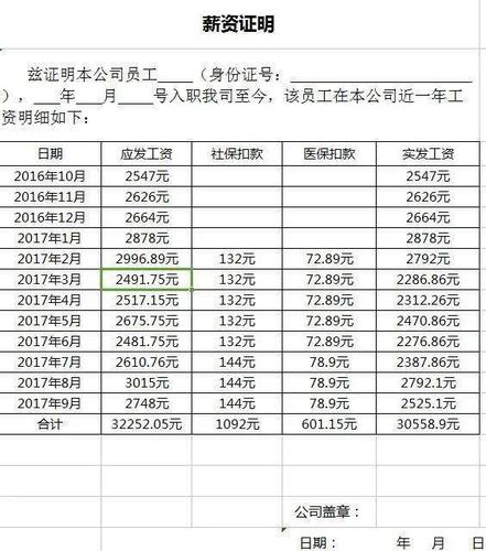申请公租房工资怎么填